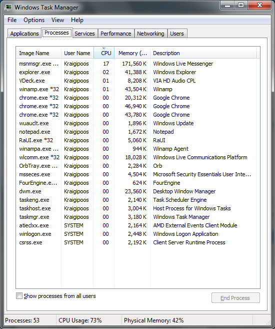 Slow Boot, CPU High Usage, Tried Nearly Everything-processes.png