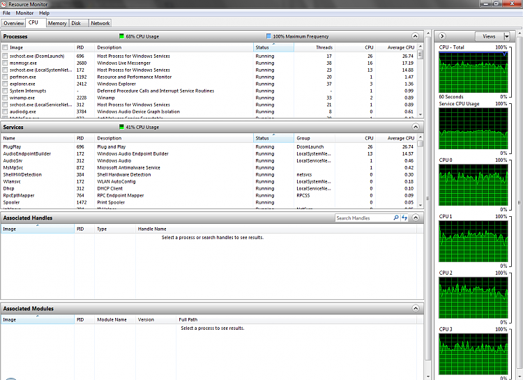 Slow Boot, CPU High Usage, Tried Nearly Everything-resources.png