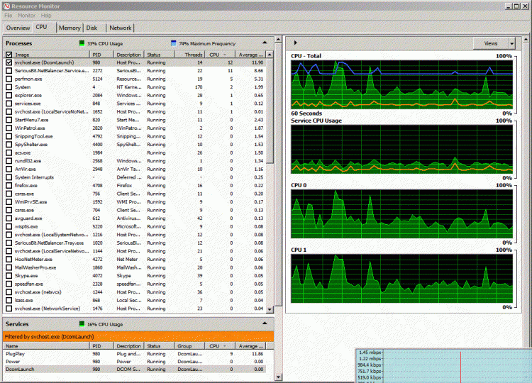 New increased background CPU activity-resource-monitor-processes-list.gif