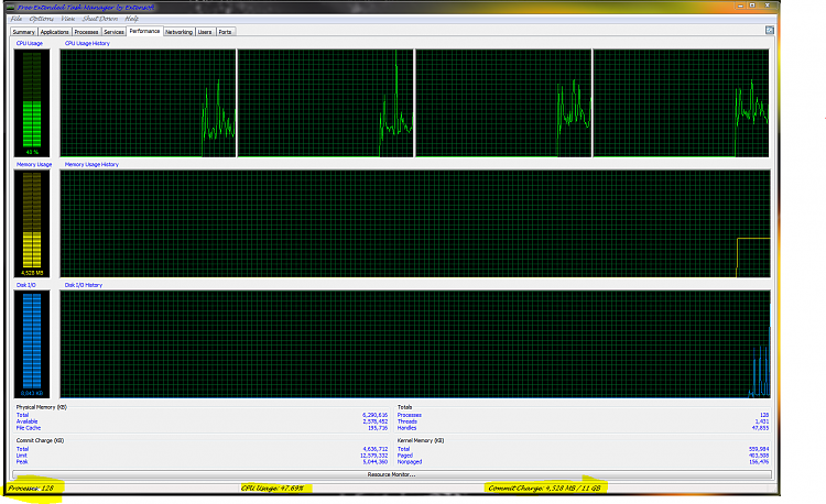 New increased background CPU activity-free-task-manager.png