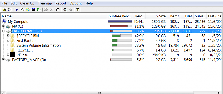 ext. hd properties and and actual folder capacity disagree-drive-k-folders.png