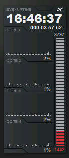 2 more day (ram-problem)-available-memory.png