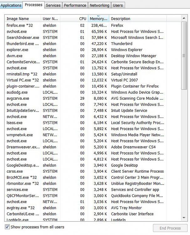 Vista Task Manager Missing