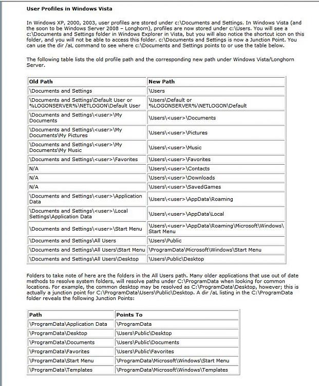 Locked folders-user-profile-paths.jpg