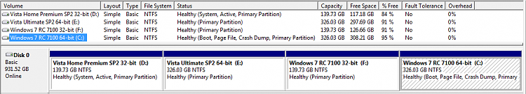 How to move my systems on partitions?-capture.png