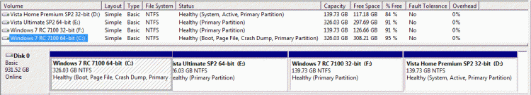 How to move my systems on partitions?-capture.gif