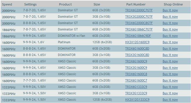 3 GB installed but only 1GB usable.-corsair.jpg