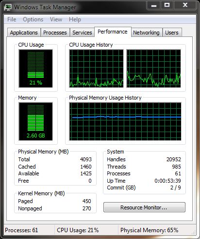 I really start to love Windows 7 hehe-ramuseage.jpg