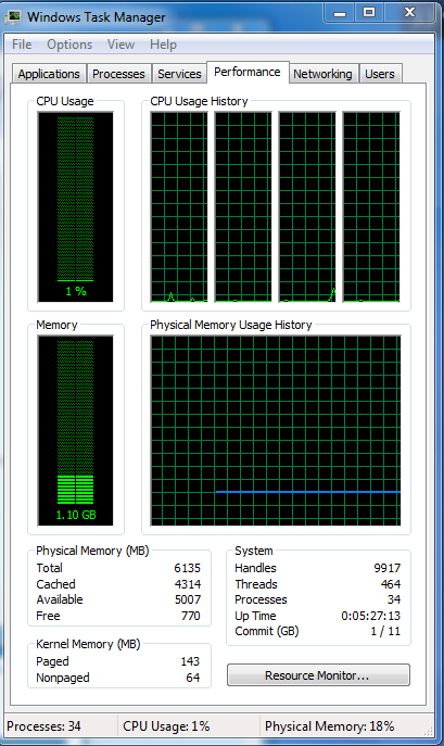I really start to love Windows 7 hehe-perf.png