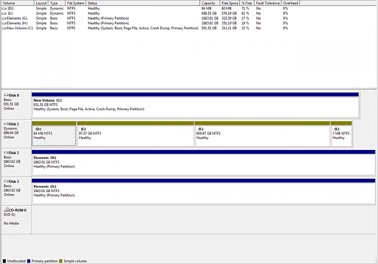 The partition table does not have a valid system partition. Pt2-full-disk-management.png