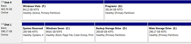 Disk #s Out of Order?-disk-s.png