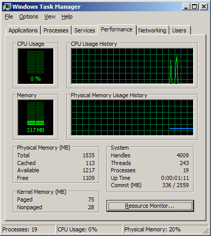 My first impression about windows 7-x64usage.png