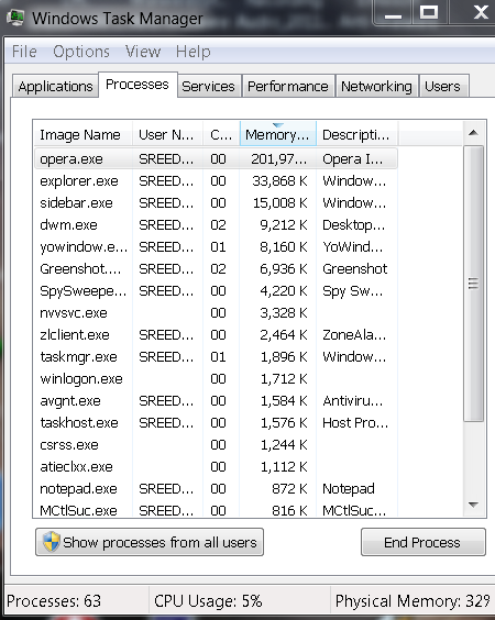 CPU usage 95% when 'puter is idle, off network, and indexing turned of-windows-task-manager_2011-03-25_11-42-05.png