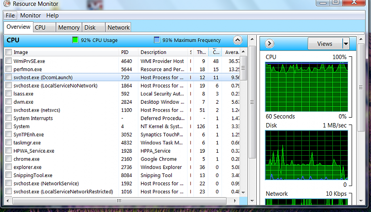 CPU usage 95% when 'puter is idle, off network, and indexing turned of-snip-whle-idle-1-.png