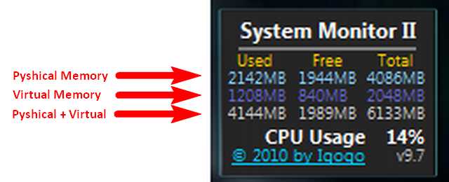is there any way to free up used space in Page File (Virtual Memory)?-2011-04-01_173856.jpg