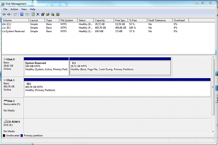 two &quot;Unallocated Space&quot; partitions with 0MB-capture.png