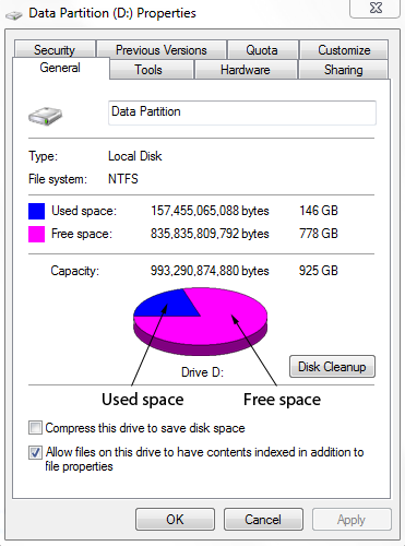 Out of 150GB free space only 66MB available for partition ?-partition-layout.png