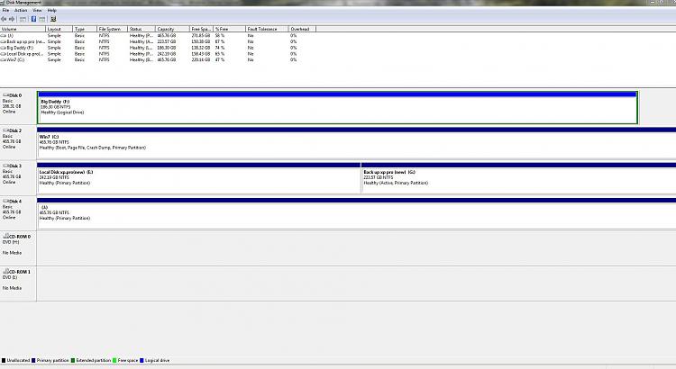 What do Active, Primary and Logical mean when applied to Hard drives?-diskmanage.jpg