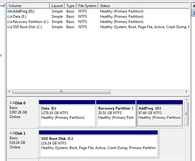 SSD booting challenge-new-disk-setup.png