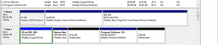 Trying to enlarge my partition containing my Windows 7 Home 64-bit OS-capture.png