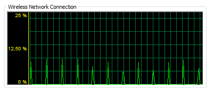 WIFI problem Windows 7 x64 build7600-wifi.png