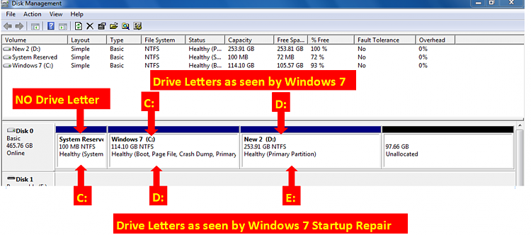 Computer changed HD letter and will not Boot-rp-delete001.png