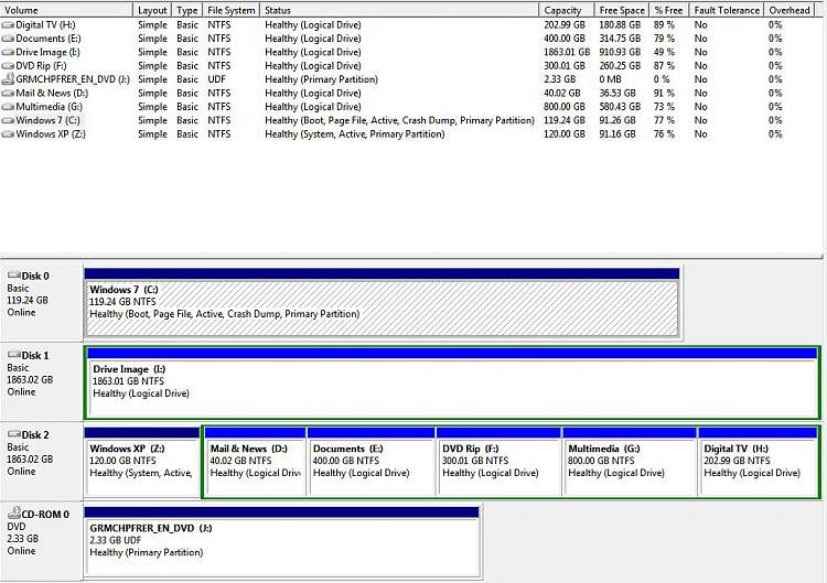 'Element not found' when trying to delete old Windows XP partition-disk-management.jpg