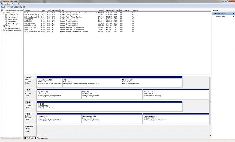 How to Rescue Windows 7 in the Event of SSD Failure-discs.jpg