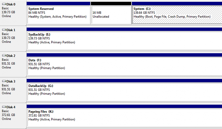 Using Disk Manager, need to unshrink and reclaim Disk 0 space-capture.png