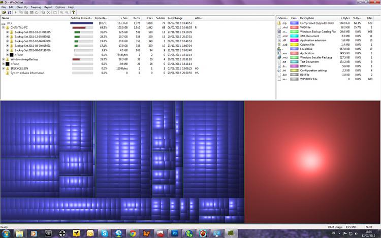 My D drive says it's full and contains files I can't see-windirstat-1.jpg