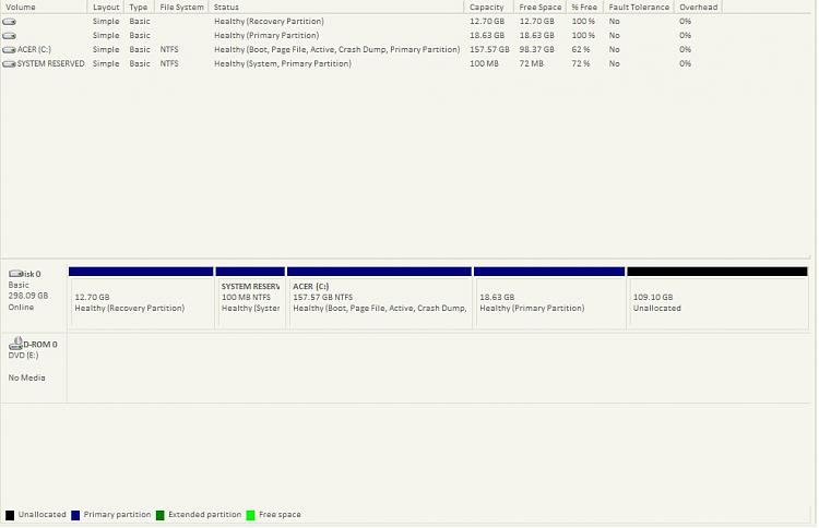 Disk Management- Merging unallocated space-disk-management.jpg