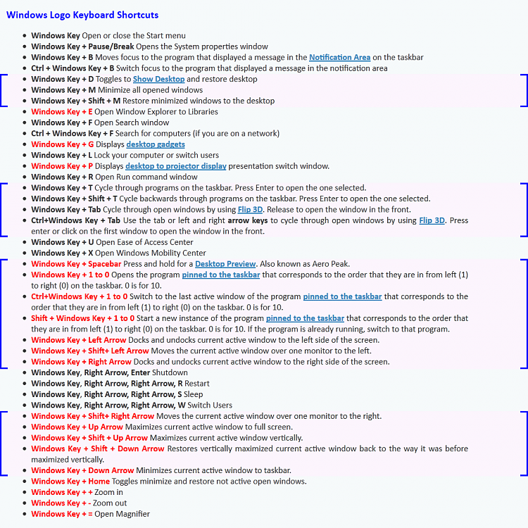 Hot corners (Mac OS X feature)-windows-logo-key-shortcuts-window-.png