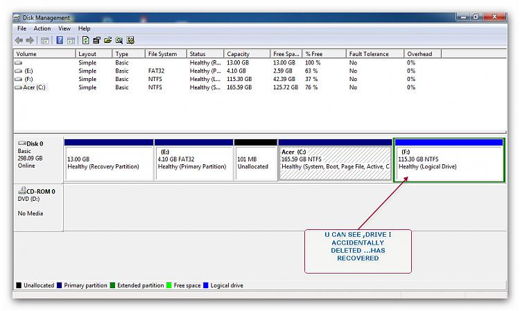 I accidentally formatted my hard disk drive .....-ashampoo_snap_2012.03.11_03h40m04s_002_disk-management.jpg