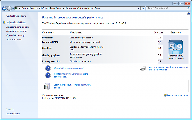Windows 7 RC Build 7100 Suggestions-windows7-5.9score.png
