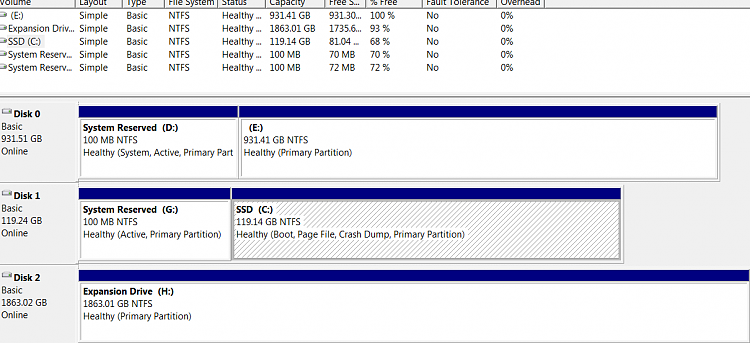 New SSD up, but-capture.png