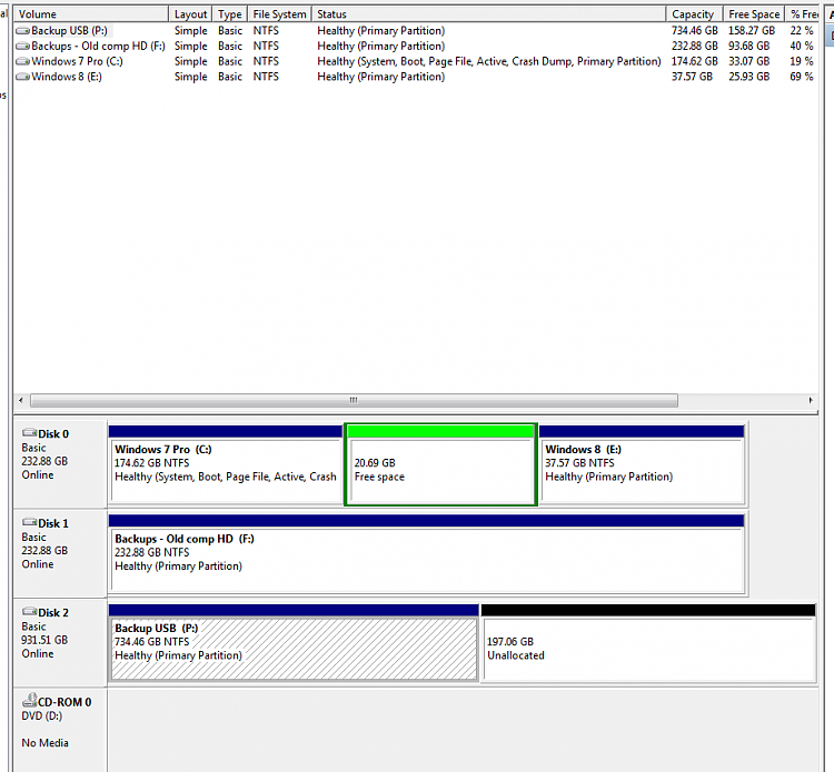 show free space powershell