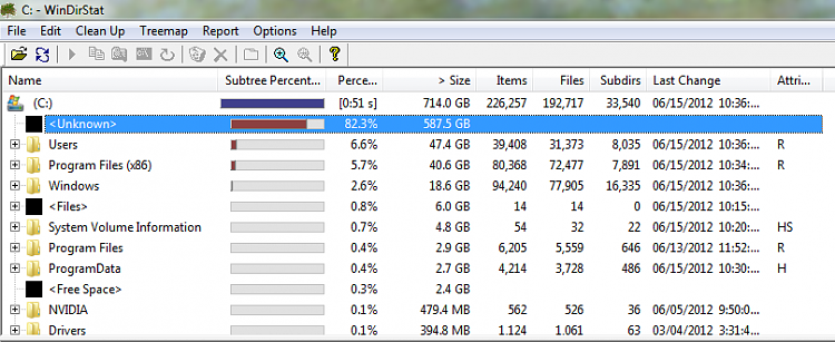 Hard Drive showing as full mysteriously-cap1.png