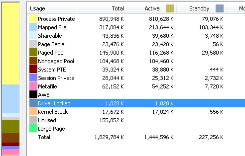 Hardware Reserved taking too much RAM!-ram.jpg