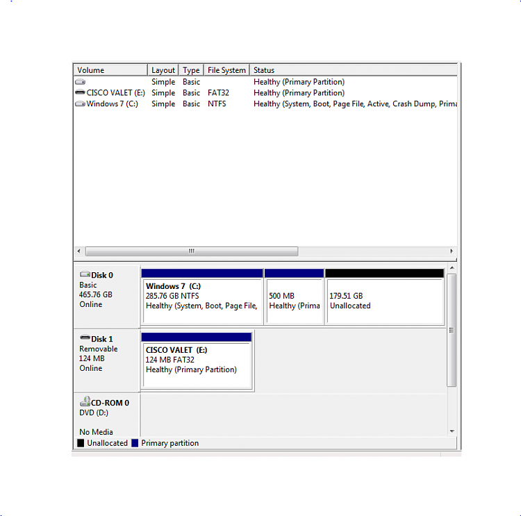 partitions/volumes problem URGENT ONLY 1 GIG SPACE LEFT!-capture.png