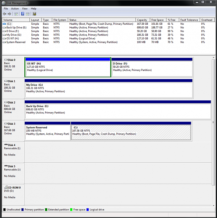 New SSD C drive but what is accessing 3 old HDD's in turn every second-disk-mngmnt.png