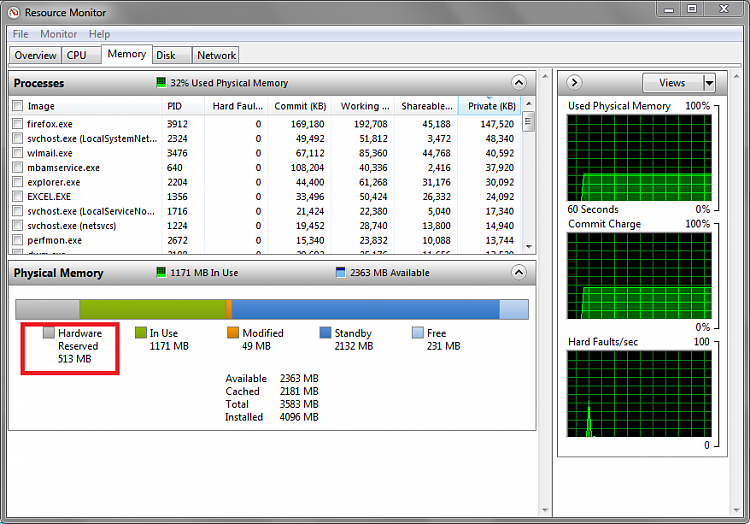 same computer x-64 3.75GB Usable x-86 2.75GB useable-sysmemsp02.png