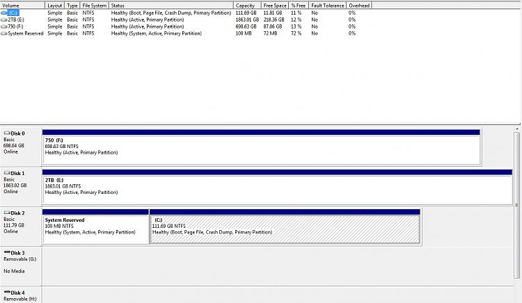 SSD and my AppData Folder plus more-disk-management-screen-shot.jpg