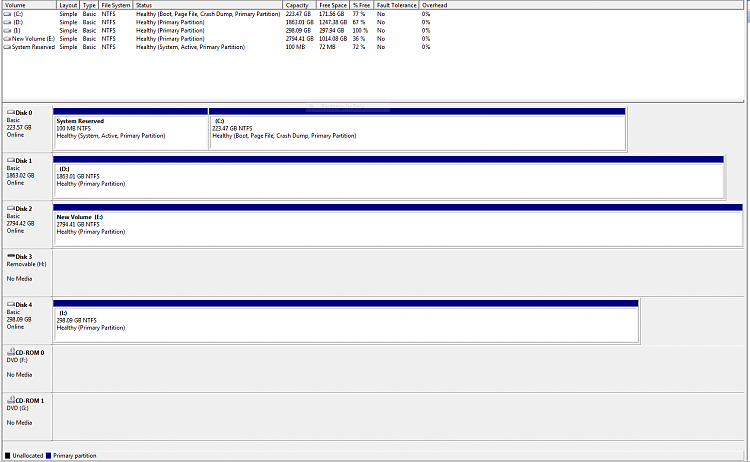 Folders Missing on Another Drive After Installing Windows 7-capture-disk-management.png