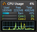 What don't you like about Windows 7?-cpu_ram_usage.png