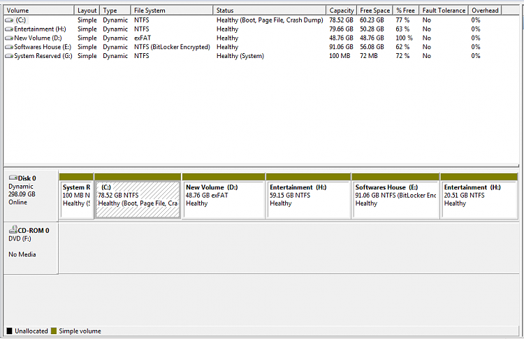 Convert dynamic disk of a laptop  to basic disk w/o reinstalling win-capture2.png