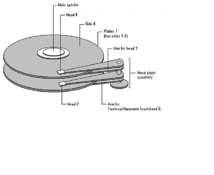 Droped Dell laptop, will not boot, removed HDD but-hard-drive.jpg