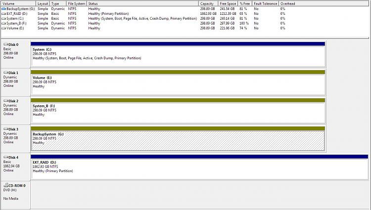 Windows 7 randomly freezes, sometimes starts up without Desktop-disk_mgmt.jpg