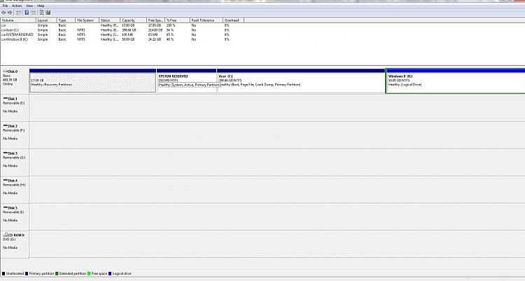 Want to delete Win 8 partition on my primary HDD and install Win 8 Pro-disk-mng.jpg