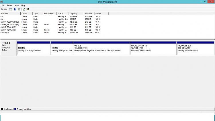 Disk Management showing double drive partitions?-disk-management.jpg