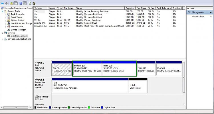 Partition Wizard shows 98% Empty partition as 100% Full-win-7-2.jpg